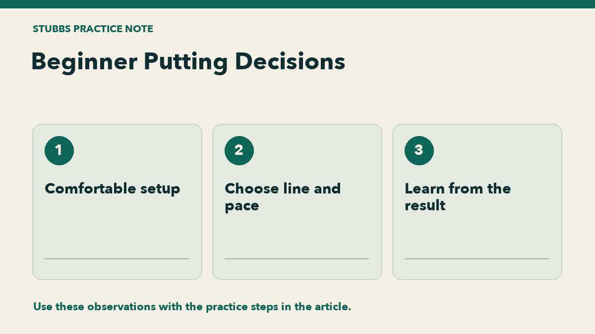 Beginner Putting Decisions: Comfortable setup, Choose line and pace, Learn from the result.