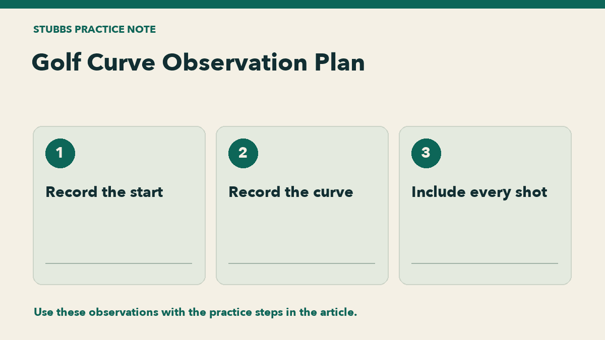 Golf Curve Observation Plan: Record the start, Record the curve, Include every shot.