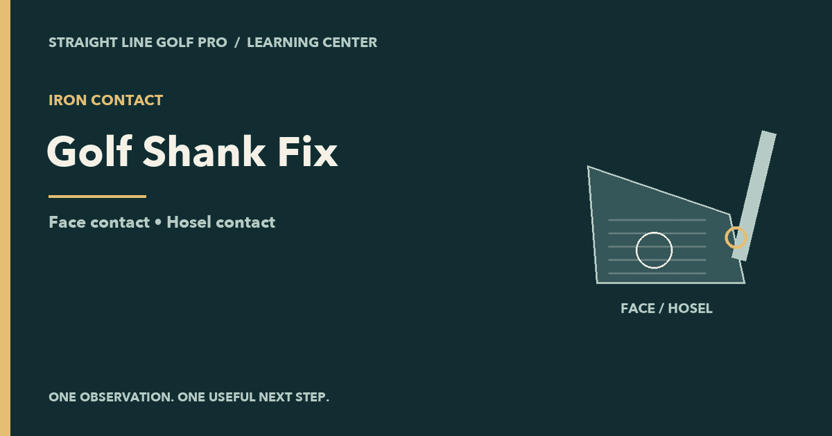 Golf Shank Fix: illustrated face contact and golf practice context with the exact article title.