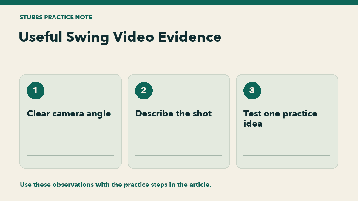Useful Swing Video Evidence: Clear camera angle, Describe the shot, Test one practice idea.