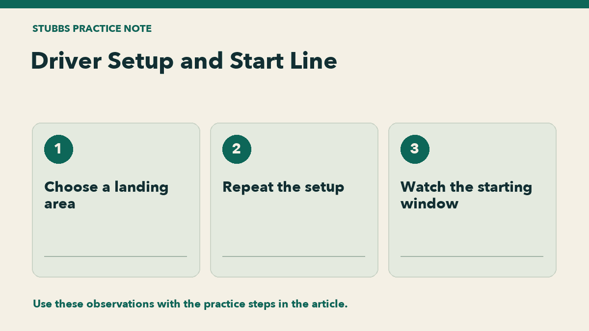 Driver Setup and Start Line: Choose a landing area, Repeat the setup, Watch the starting window.