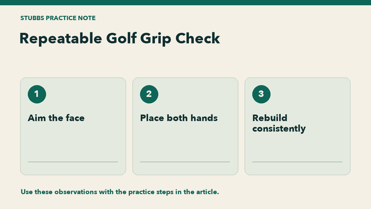 Repeatable Golf Grip Check: Aim the face, Place both hands, Rebuild consistently.